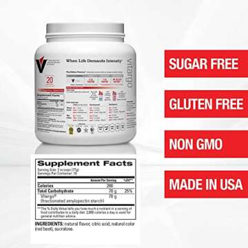 Vitargo Carbohydrate Powder | Feed Muscle Glycogen 2X Faster | 1 LB Watermelon Pre Workout & Post Wo...