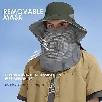 Outdoor Sun Hat Detachable Neck Face Flap UPF 50+UV Protection Visor Fishing Hats with Neck Flap for Men & Women Green
