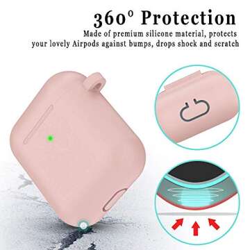 OULUOQI Airpods Case - 360° Shockproof Protector