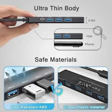 5-Port Powred USB 3.0 Hub, USB Extender USB Splitter with 5V USB-C Power/Data Port, USB Extender for A Port Laptop, PC, PS4/5, Xbox, Car and More