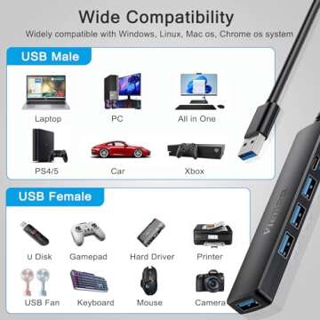 5-Port Powred USB 3.0 Hub, USB Extender USB Splitter with 5V USB-C Power/Data Port, USB Extender for A Port Laptop, PC, PS4/5, Xbox, Car and More