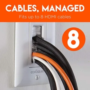 Best ECHOGEAR Wall Brush Plate for Hiding Cables