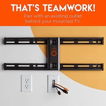Best ECHOGEAR Wall Brush Plate for Hiding Cables