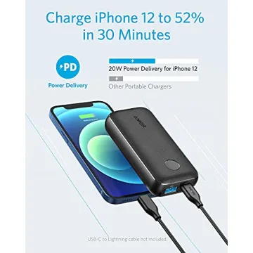 Anker PowerCore 10000mAh Portable Charger - Fast Charging