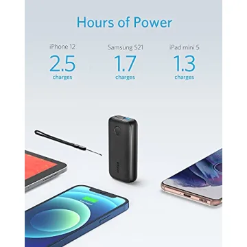 Anker PowerCore 10000mAh Portable Charger - Fast Charging