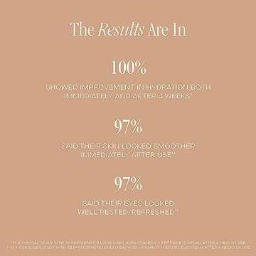 Summer Fridays Light Aura Vitamin C + Peptide Eye Cream - Brightening Under Eye Cream - Illuminating and Hydrating Eye Cream for an Illuminated Appearance (0.5 Fl Oz)