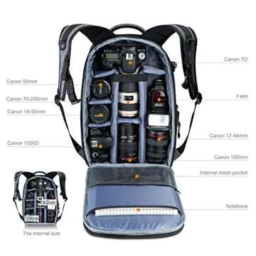 K&F Concept Camera Backpack | Professional Photography Bag