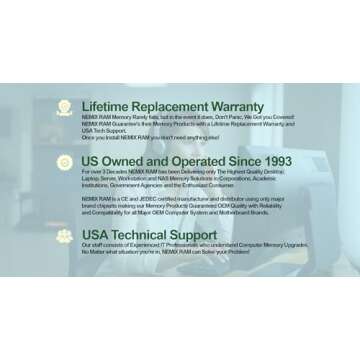 NEMIX RAM 2TB (8X256GB) DDR4 3200MHZ PC4-25600 8Rx4 1.2V CL22 288-PIN ECC RDIMM Registered Server Memory KIT