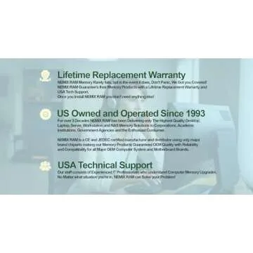 NEMIX RAM 2TB (8X256GB) DDR4 3200MHZ PC4-25600 8Rx4 1.2V CL22 288-PIN ECC RDIMM Registered Server Memory KIT