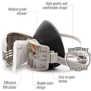 Tesoro Moda Reusable Respirator Mask with 7 Filters – Half Mask Respirator for Woodworking, Welding, Polishing Painting and Work Protection – Comfortable Quick-Release Headband and Dual Filtration