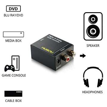 Musou Digital Optical Coax to Analog RCA Audio Converter Adapter with Fiber Cable