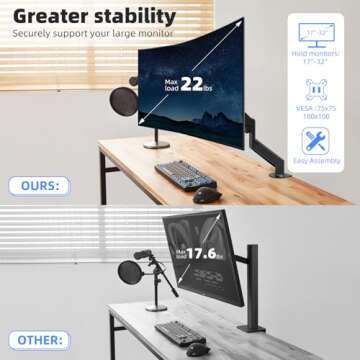 Suptek Adjustable Gas Spring Monitor Arm Desk Mount for 17-33 Inch Monitors