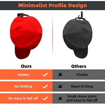 KOVSPO Adhesive Hat Hooks - Minimalist Wall Hat Rack