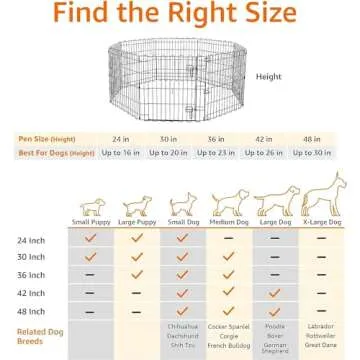 Amazon Basics Foldable 24-Inch Pet Playpen for Dogs