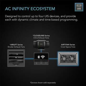 AC Infinity AIRTITAN T7 Ventilation Exhaust Fan with WiFi Control
