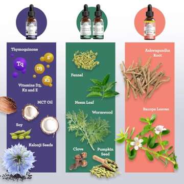 GuruNanda Total Wellness Boost with Liquid Ashwagandha, Black Seed Oil & GutCleanse - Helps with Immunity and Mind Care