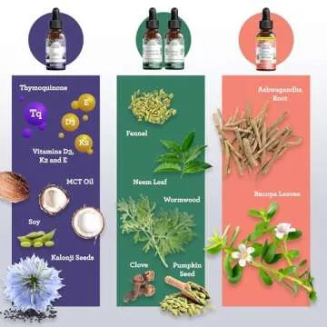 GuruNanda Total Wellness Boost with Liquid Ashwagandha, Black Seed Oil & GutCleanse - Helps with Immunity and Mind Care