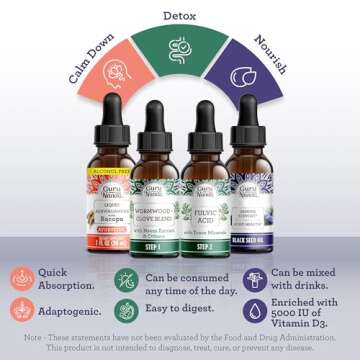 GuruNanda Total Wellness Boost with Liquid Ashwagandha, Black Seed Oil & GutCleanse - Helps with Immunity and Mind Care