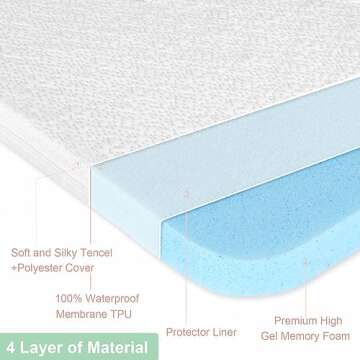 ANGELBLISS Bassinet Mattress Topper, Gel Memory Foam Mattress with Removable Cover Fit for ADOVEL Baby Bassinet Bedside Crib (47" x 23.6"), BabyBond, and ELEMARA Baby Bassinet Bedside Crib