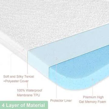 ANGELBLISS Bassinet Mattress Topper, Gel Memory Foam Mattress with Removable Cover Fit for ADOVEL Baby Bassinet Bedside Crib (47" x 23.6"), BabyBond, and ELEMARA Baby Bassinet Bedside Crib