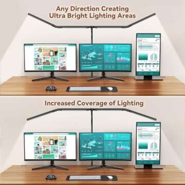 Pzloz LED Desk Lamp - Eye Caring Architect Lamp with Remote Control and 4 Adjustable Heads