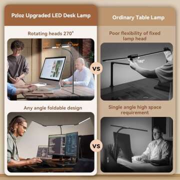 Pzloz Adjustable LED Desk Lamp with Remote Control