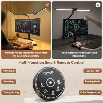 Pzloz Adjustable LED Desk Lamp with Remote Control