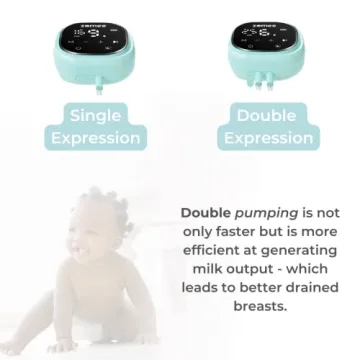 Zomee Z2 Double Electric Breast Pump - Hands-Free & Rechargeable