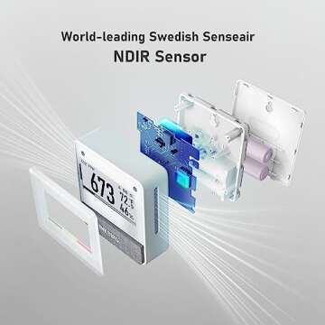 INKBIRD Portable CO2 Detector with Bluetooth, Smart Indoor Air Quality Monitor, can detects CO2, Tem...