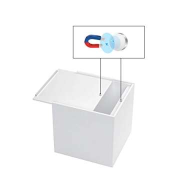 FEMELI Tissue Box Cover,Square Acrylic Tissues Paper Holder for Bathroom Bedroom Office,White