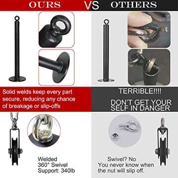 Cable Pulley System Gym Equipment, Squat Rack Accessories for LAT Pulldown, Tricep, Bicep, Arm Workouts - DIY Home Gym Cable Machine - Weight Plates Loading Pin (Basic+1''Loading pin+Strap Handle)