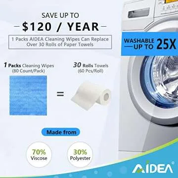 AIDEA Multi-Purpose Cleaning Wipes - Reusable 40Ct