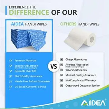AIDEA Multi-Purpose Cleaning Wipes - Reusable 40Ct
