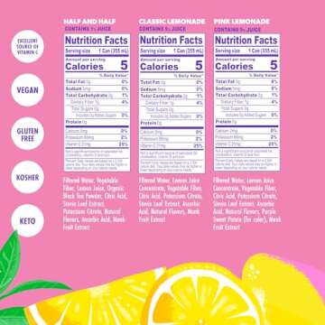 Swoon Starter Pack - Sugar Free Iced Tea and Lemonades