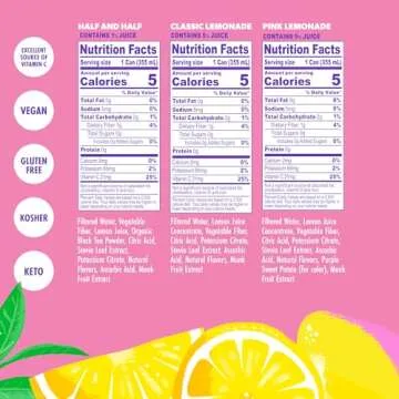 Swoon Starter Pack - Sugar Free Iced Tea and Lemonades