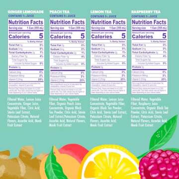 Swoon Starter Pack - Sugar Free Iced Tea and Lemonades