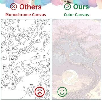 Aestalrcus Flower Paint by Numbers Kit for Creative Fun