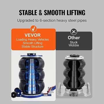 VEVOR Air Jack: 5 Ton Triple Bag Vehicle Lift with Adjustable Handle for Garage Repairs