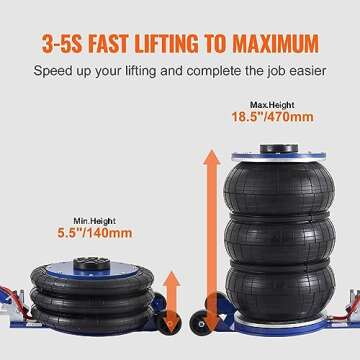 VEVOR 5 Ton Air Jack for Fast Vehicle Lifting