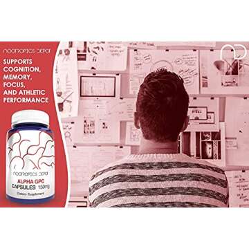 Nootropics Depot Alpha GPC Capsules | 150mg | 60 Count | Choline Supplement | Brain Health Supplement | Supports Healthy Brain Function | Enhance Cognition, Memory + Focus