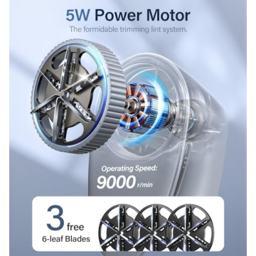 Bymore Fabric Shaver for Clothes and Furniture