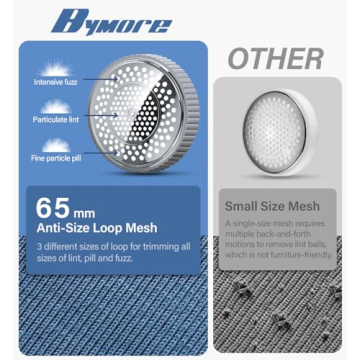 Bymore Fabric Shaver for Clothes and Furniture