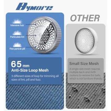 Bymore Fabric Shaver for Clothes and Furniture