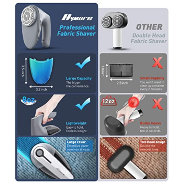 Bymore Fabric Shaver for Clothes and Furniture