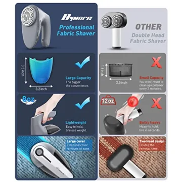 Bymore Fabric Shaver for Clothes and Furniture