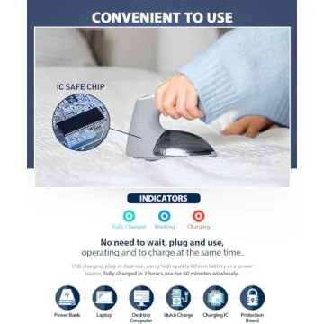 Bymore Fabric Shaver for Clothes and Furniture