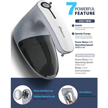 Bymore Fabric Shaver for Clothes and Furniture