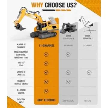 11-Channel Remote Control Excavator Toy for Kids