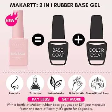 Makartt Rubber Base Gel Polish: Natural Nude Fall Winter 8ML Soak Off UV LED Foundation Gel for Salon DIY Nail Art Designs Home(Sun-Kissed Sands)