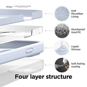 elago Compatible with iPhone 14 Pro Max Case, Liquid Silicone Case, Full Body Protective Cover, Shockproof, Slim Phone, Anti-Scratch Soft Microfiber Lining, 6.7 inch (Light Blue)